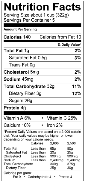 Tropical Smoothie Nutrition Chart