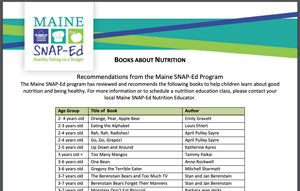 Celebrate National School Library Month with a List of Healthy Books