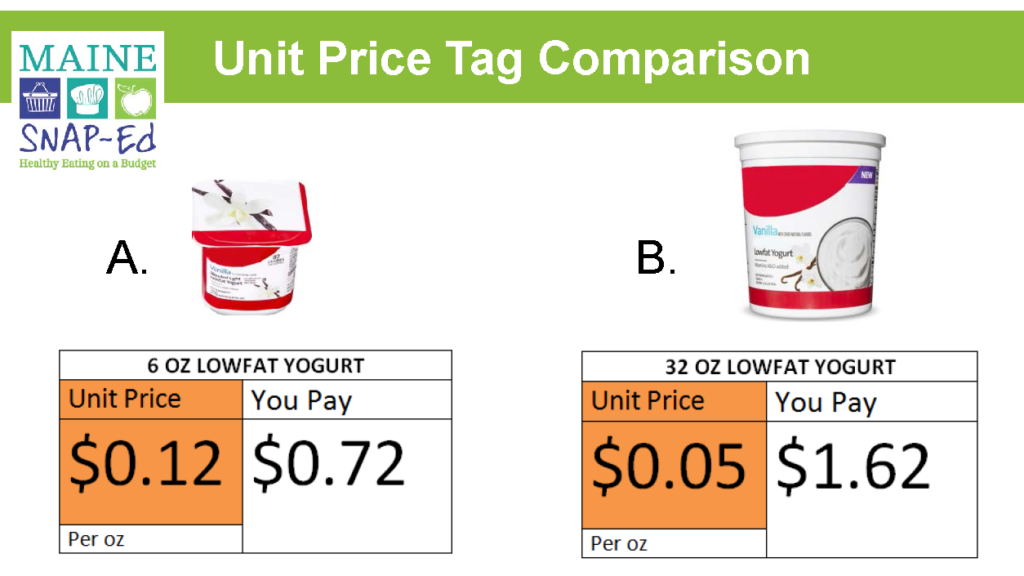 Two sizes of yogurt with their unit price tags shown underneath 