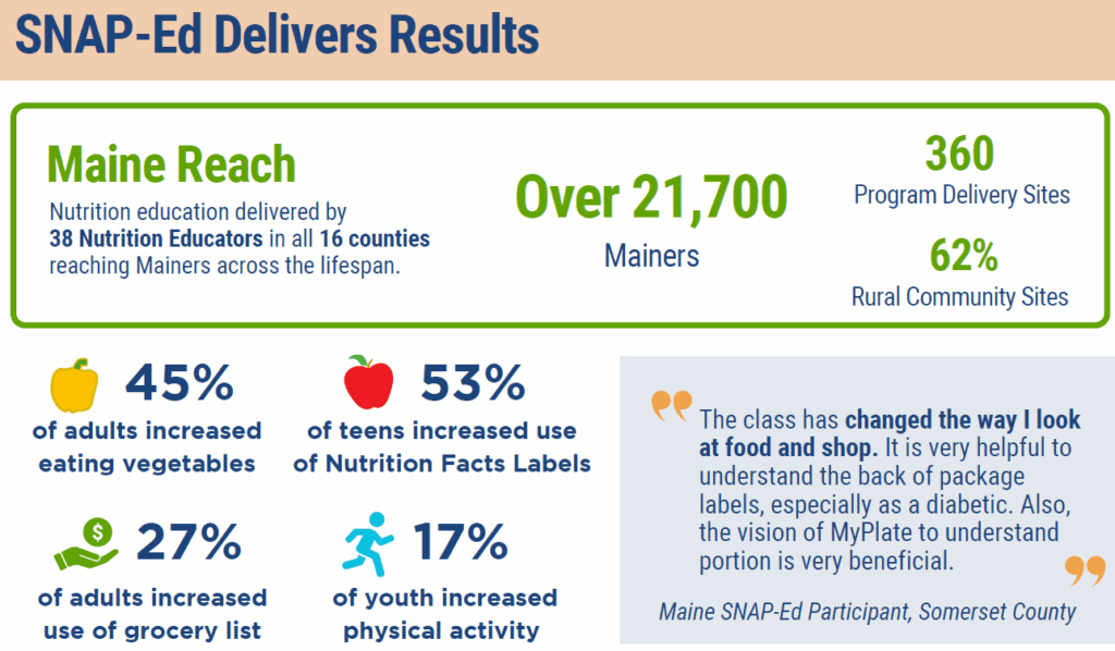 ASNNA Maine Infographic 2