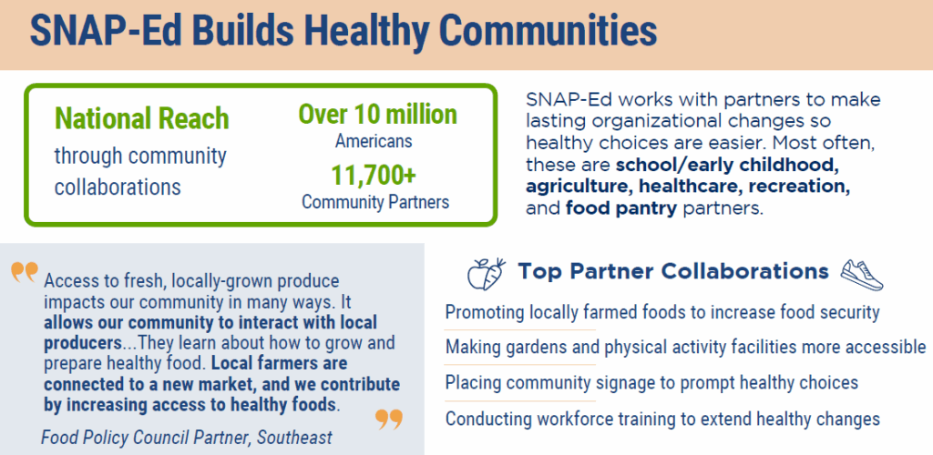 ASNNA National Infographic 2
